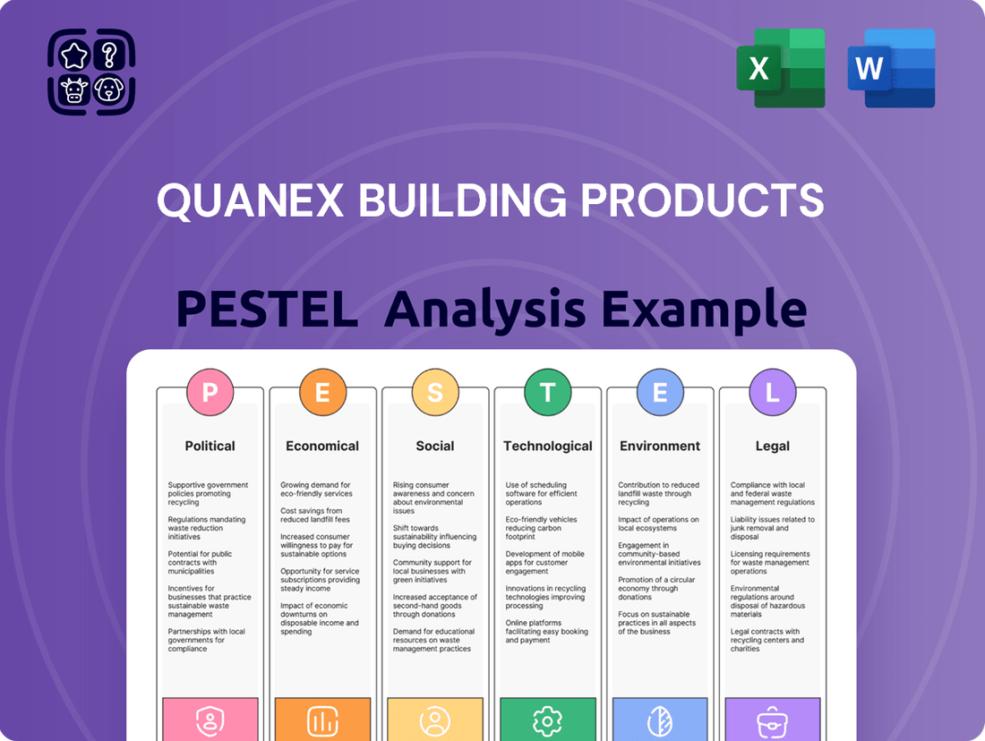 Quanex Building Products PESTLE Analysis