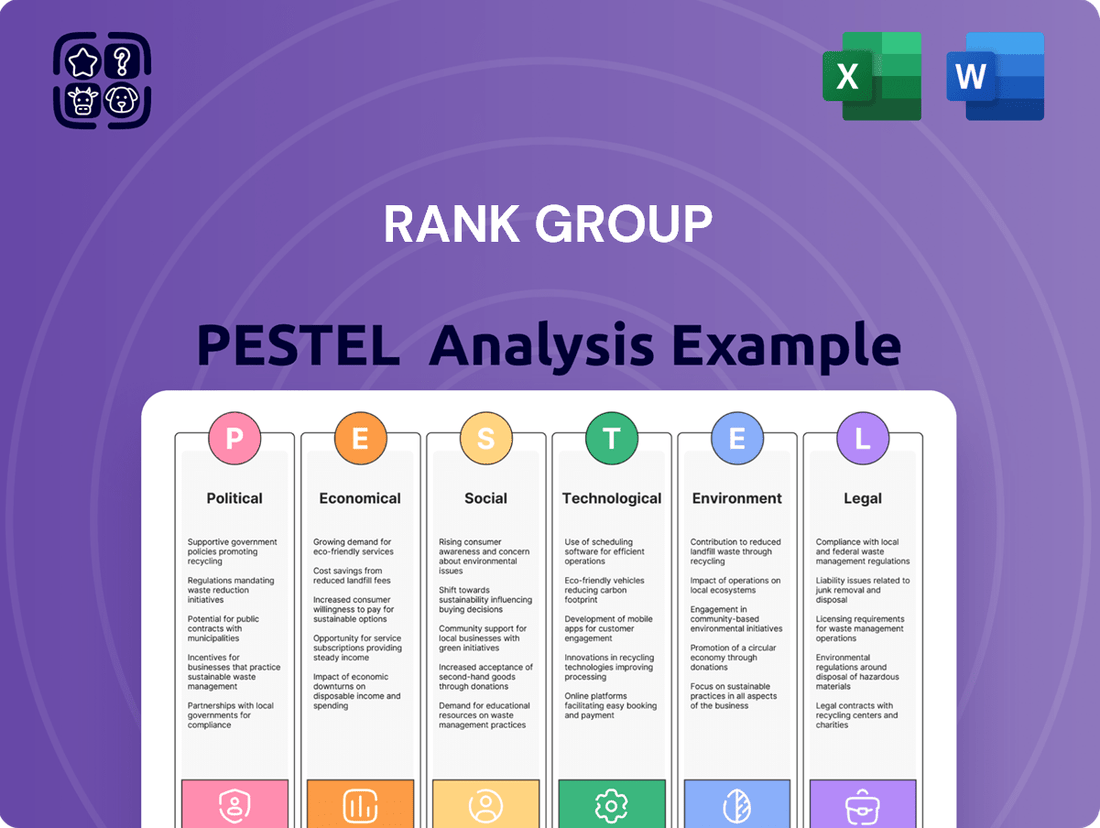 Rank Group PESTLE Analysis