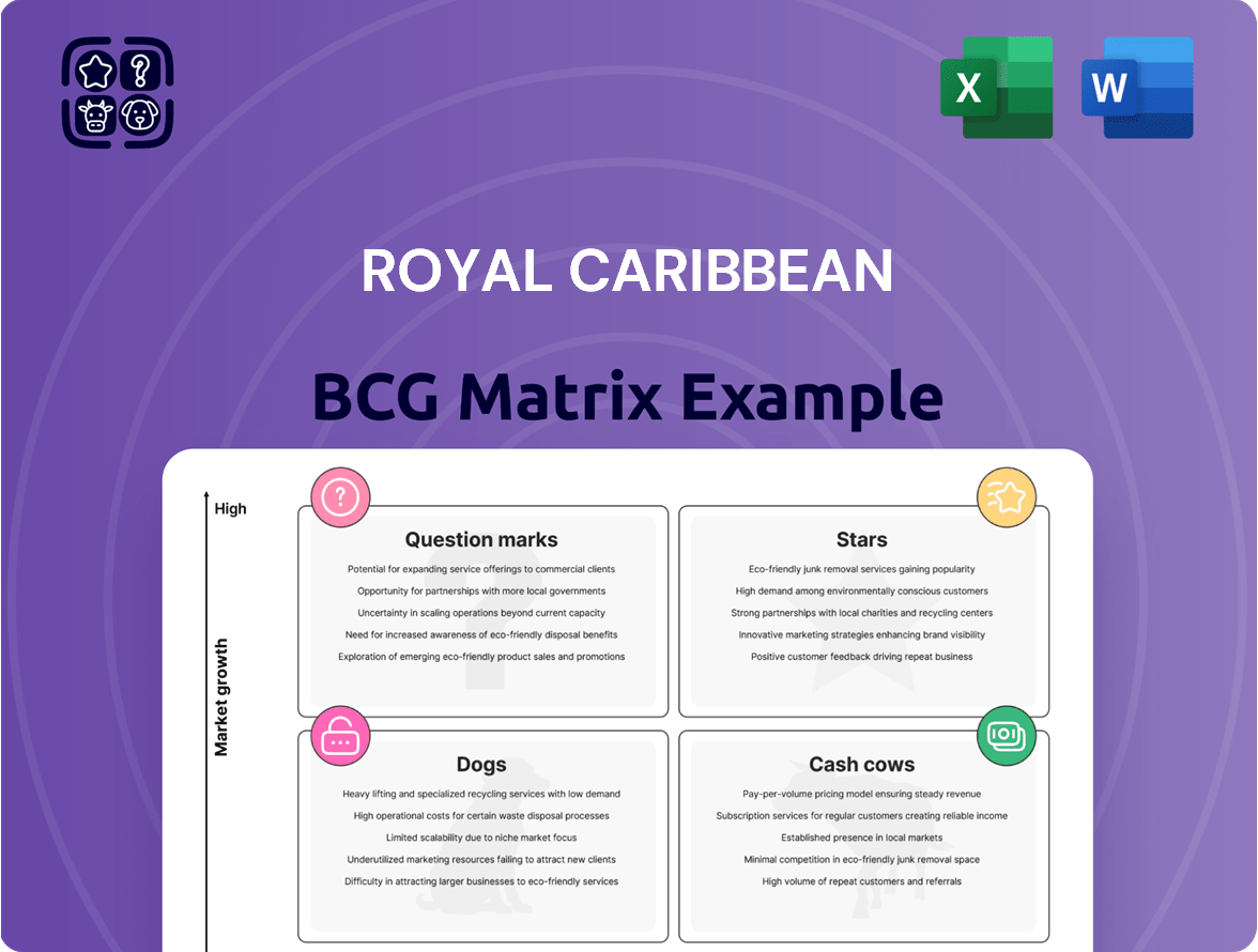 Royal Caribbean BCG Matrix Analysis – GrowthShareMatrix.com