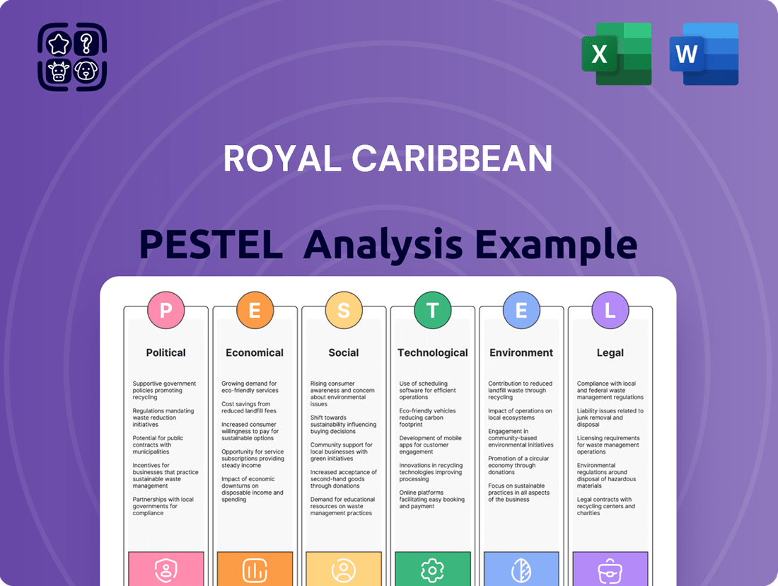 Royal Caribbean PESTLE Analysis