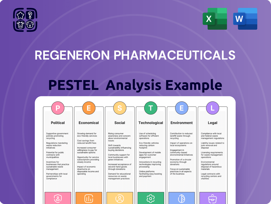 Regeneron Pharmaceuticals PESTLE Analysis