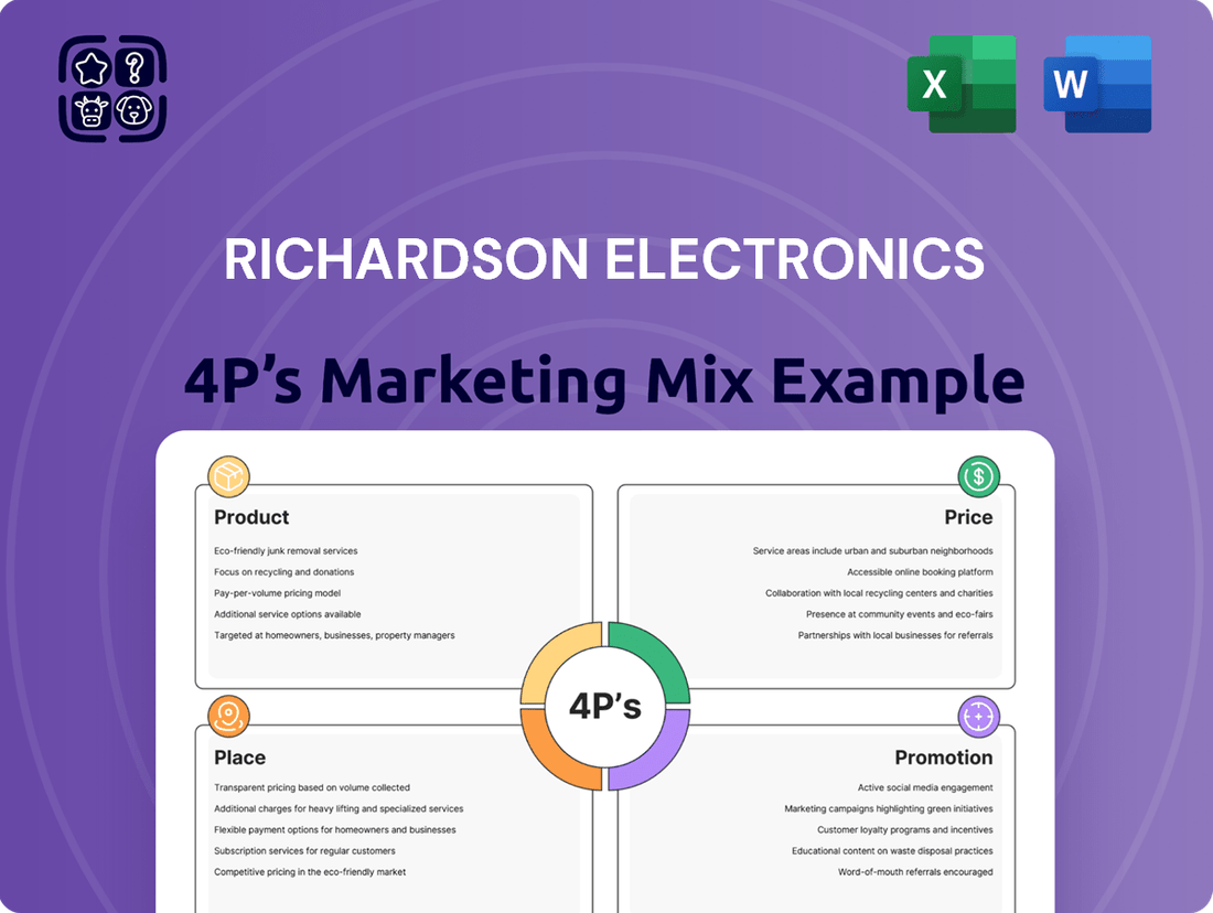 Richardson Electronics Marketing Mix