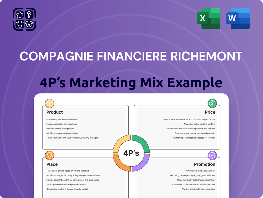 Compagnie Financiere Richemont Marketing Mix