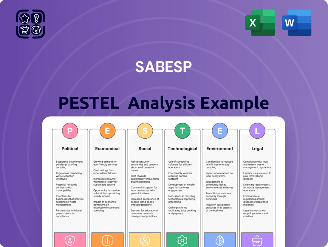 Sabesp PESTLE Analysis