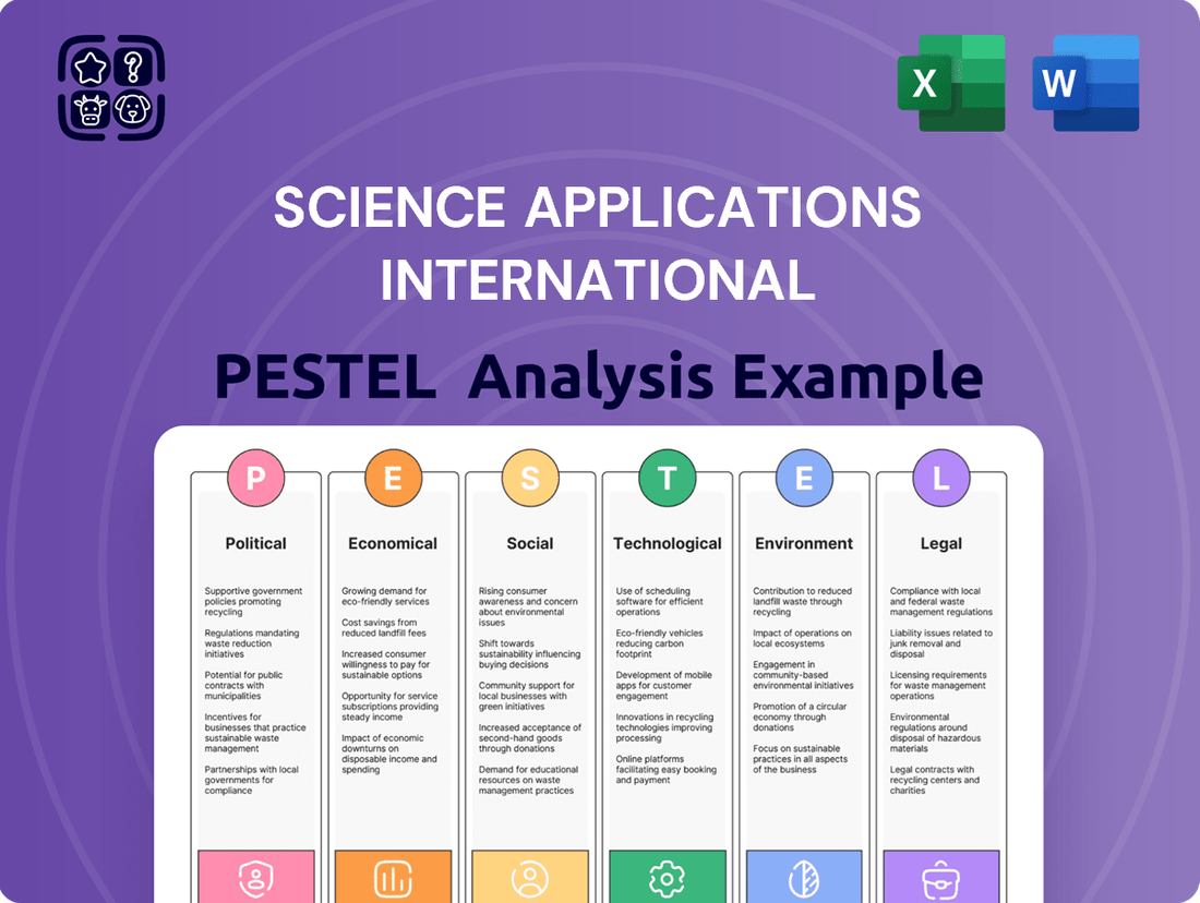 Science Applications International PESTLE Analysis