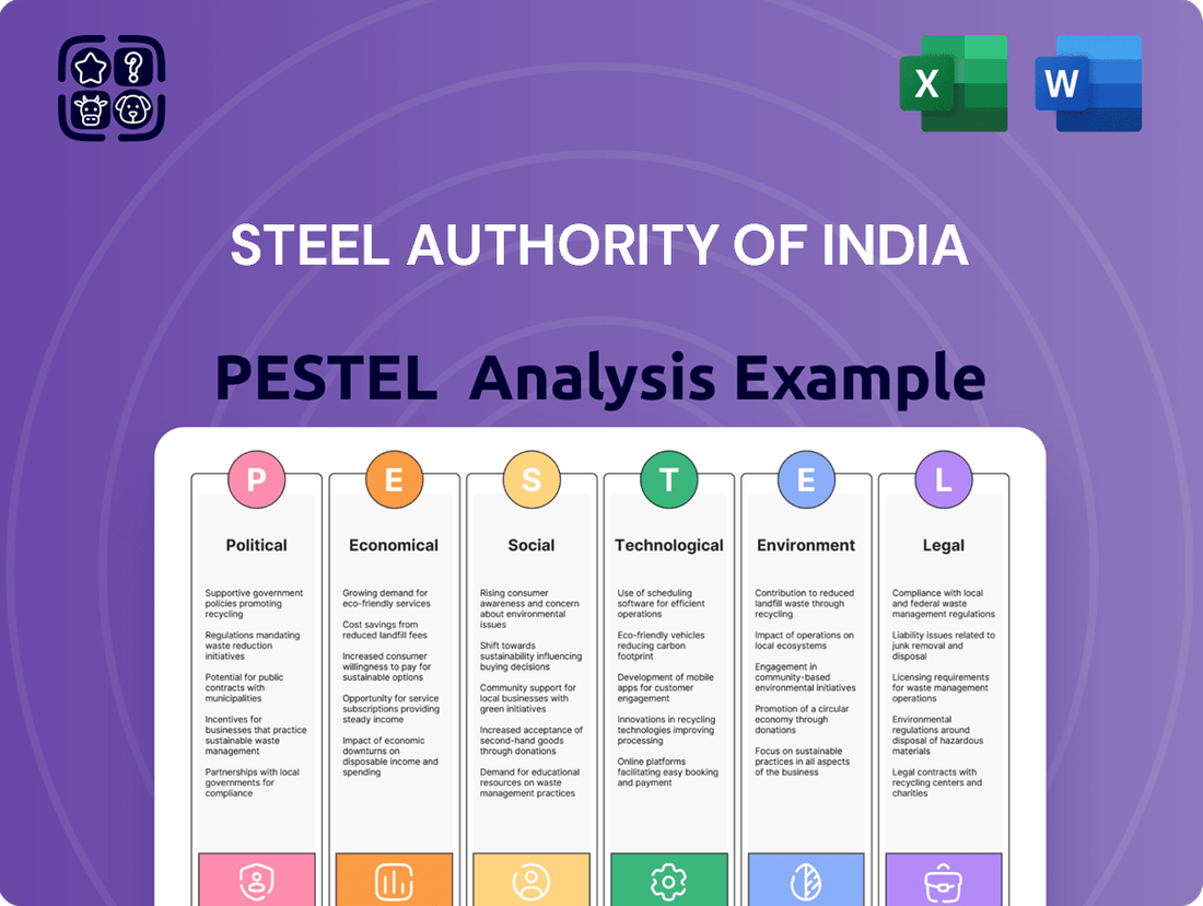 Steel Authority of India PESTLE Analysis