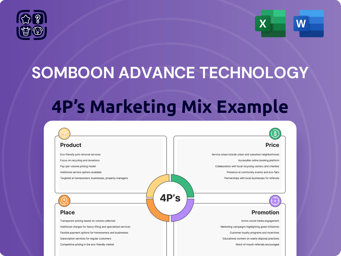 Somboon Advance Technology Marketing Mix