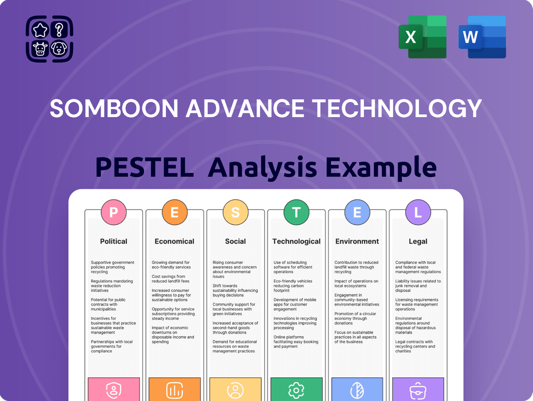 Somboon Advance Technology PESTLE Analysis