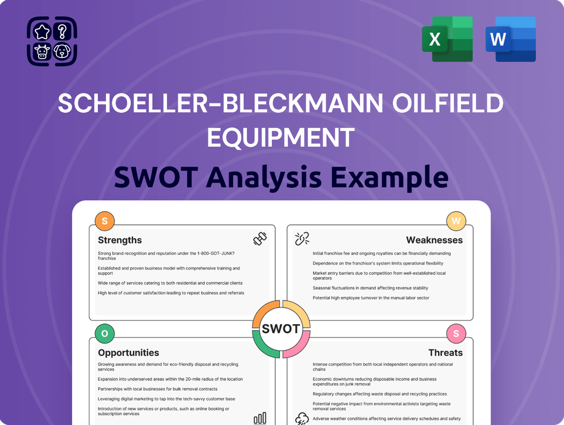 Schoeller-Bleckmann Oilfield Equipment SWOT Analysis
