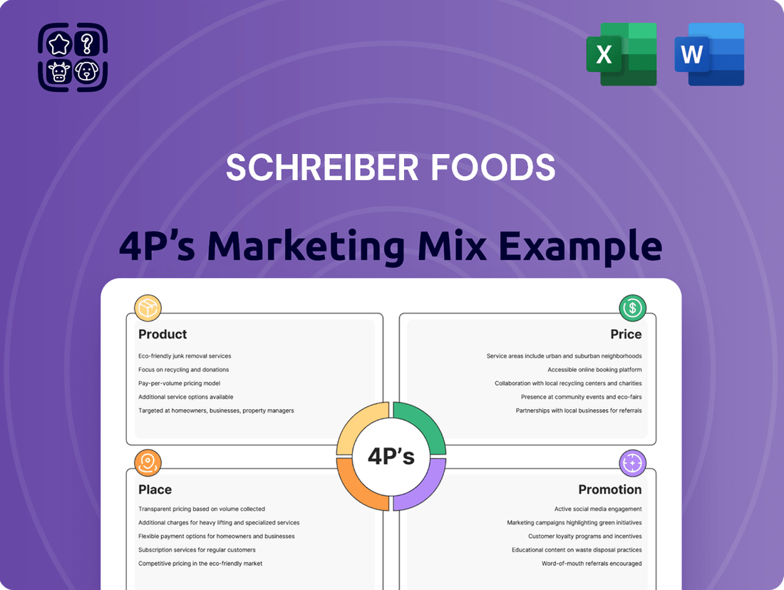 Schreiber Foods Marketing Mix