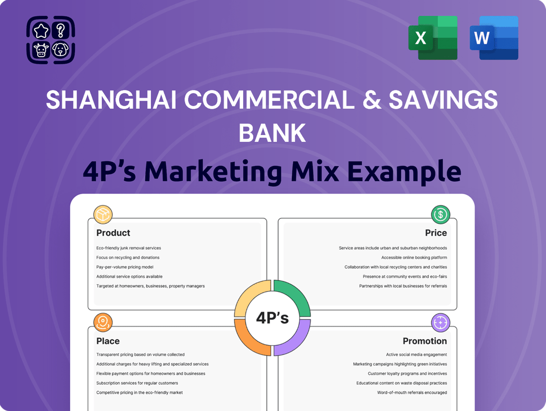 Shanghai Commercial & Savings Bank Marketing Mix