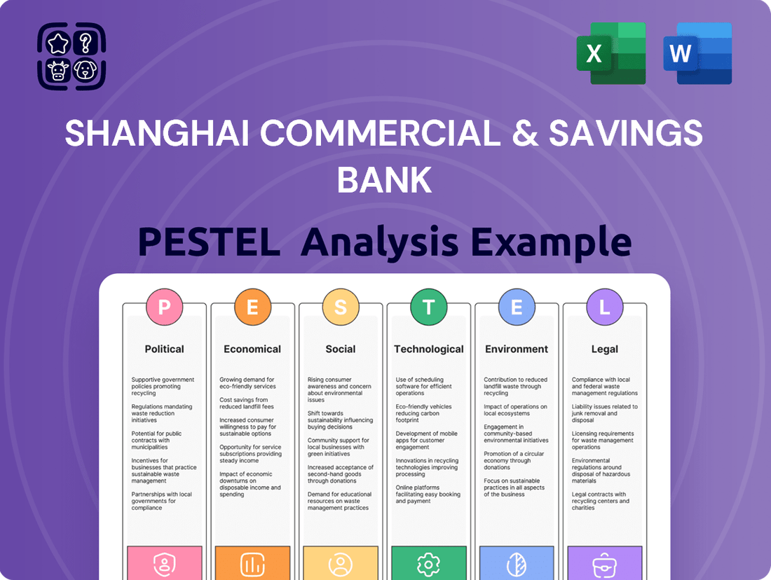 Shanghai Commercial & Savings Bank PESTLE Analysis