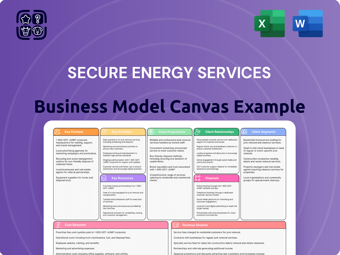 Secure Energy Services Business Model Canvas