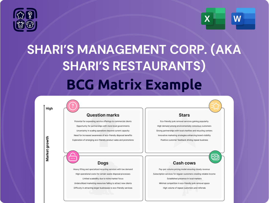 Shari’s Management Corp. (aka Shari’s Restaurants) Boston Consulting Group Matrix