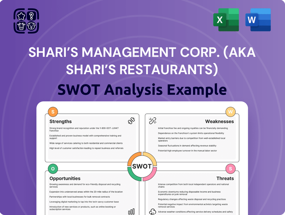 Shari’s Management Corp. (aka Shari’s Restaurants) SWOT Analysis