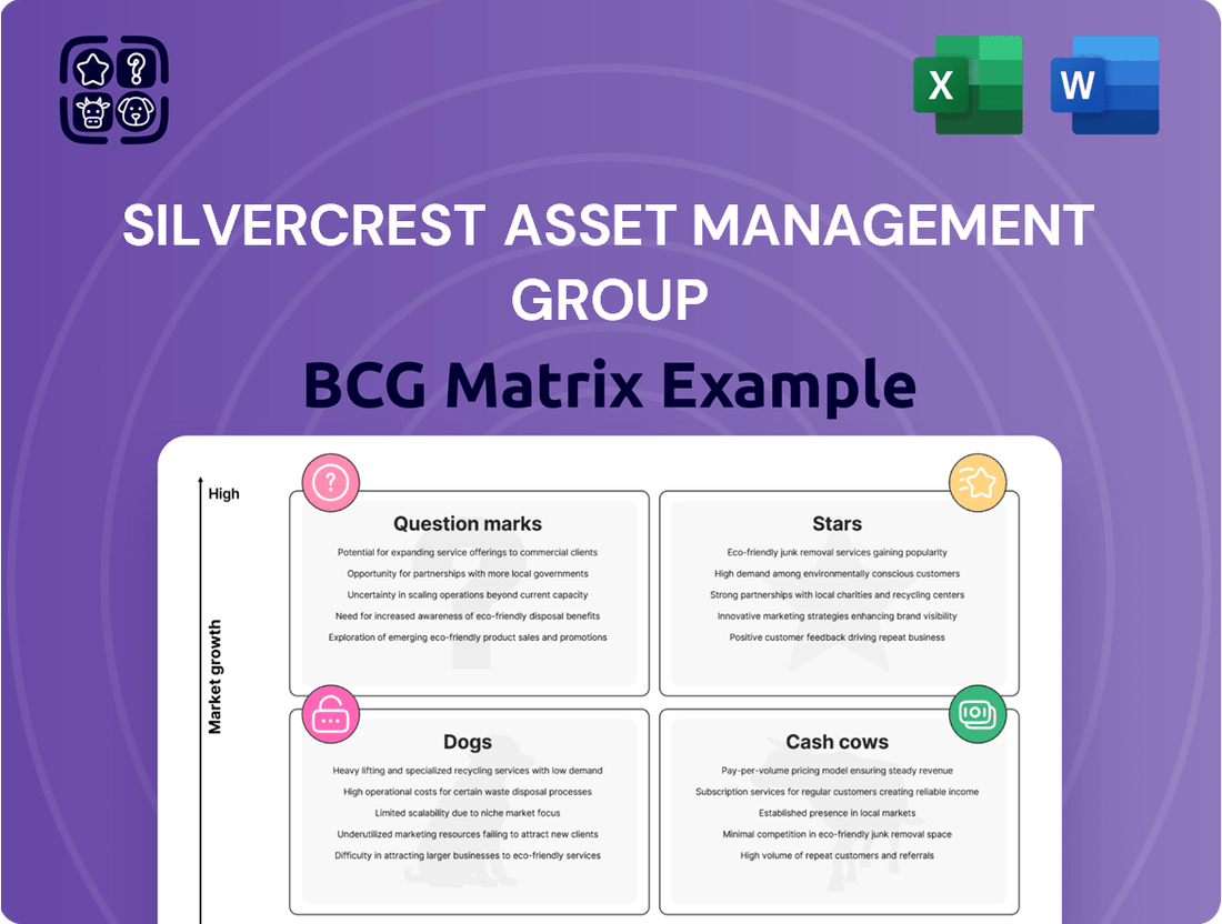 Silvercrest Asset Management Group Boston Consulting Group Matrix