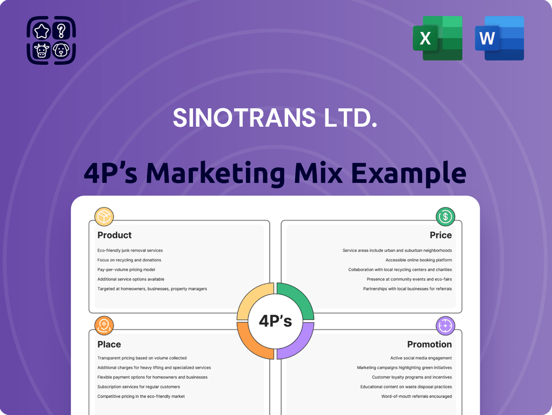 Sinotrans Ltd. Marketing Mix