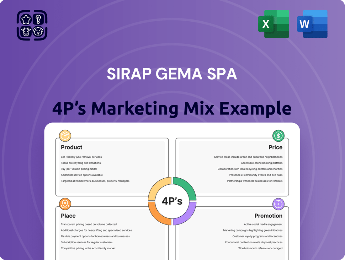 Sirap Gema SpA Marketing Mix