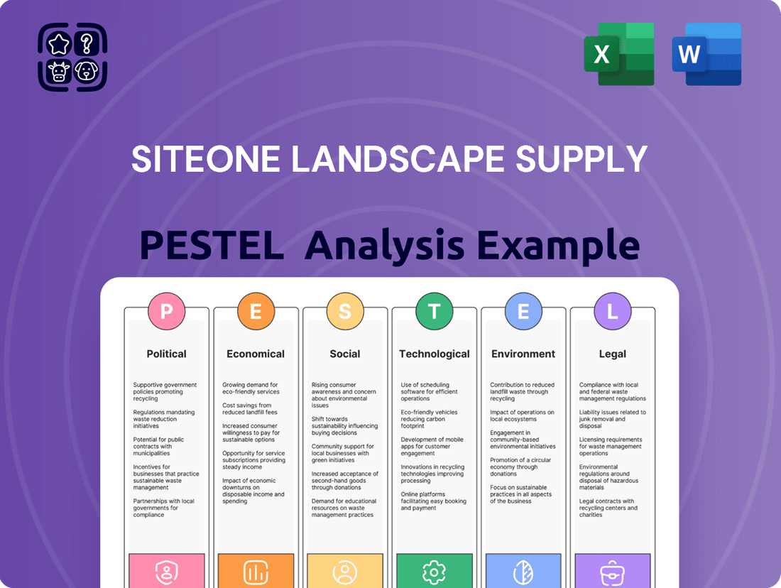 SiteOne Landscape Supply PESTLE Analysis