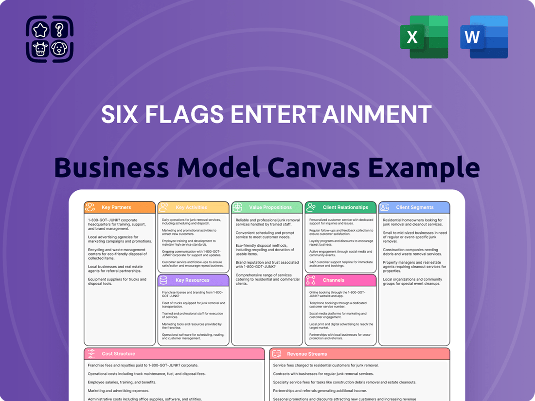 Six Flags Entertainment Business Model Canvas