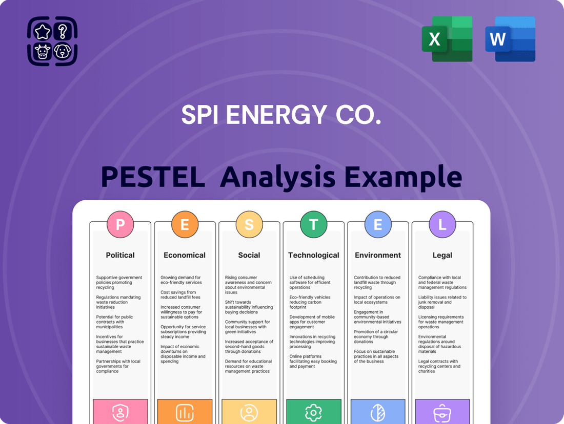 SPI Energy Co. PESTLE Analysis