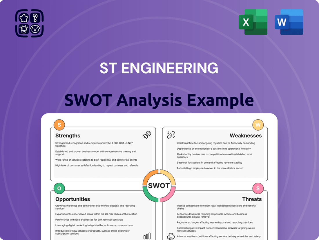 ST Engineering SWOT Analysis