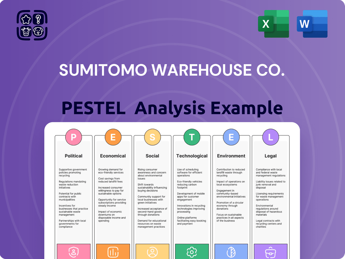 Sumitomo Warehouse Co. PESTLE Analysis