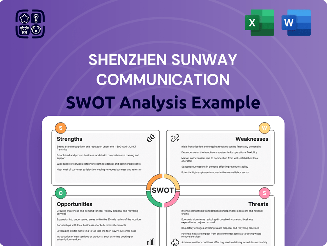 Shenzhen Sunway Communication SWOT Analysis