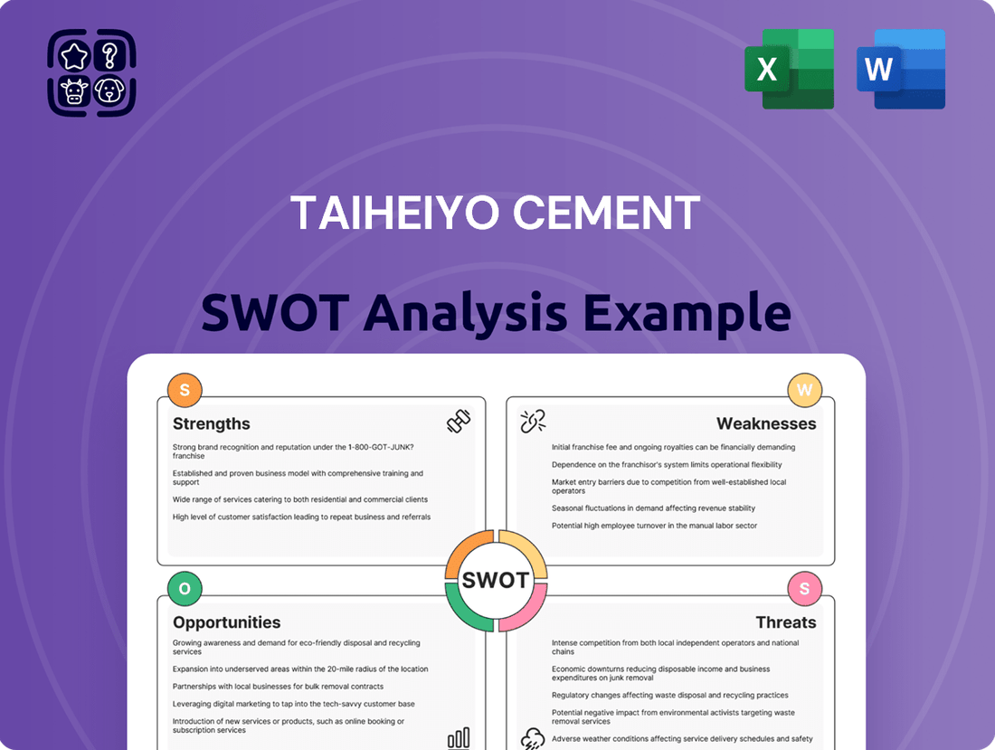 Taiheiyo Cement SWOT Analysis