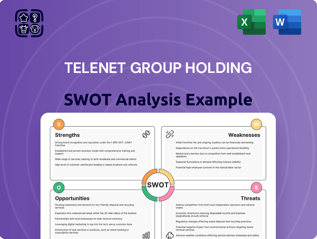 Telenet Group Holding SWOT Analysis