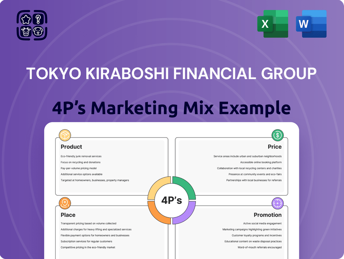 Tokyo Kiraboshi Financial Group Marketing Mix