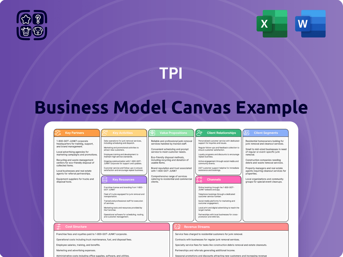 TPI Business Model Canvas