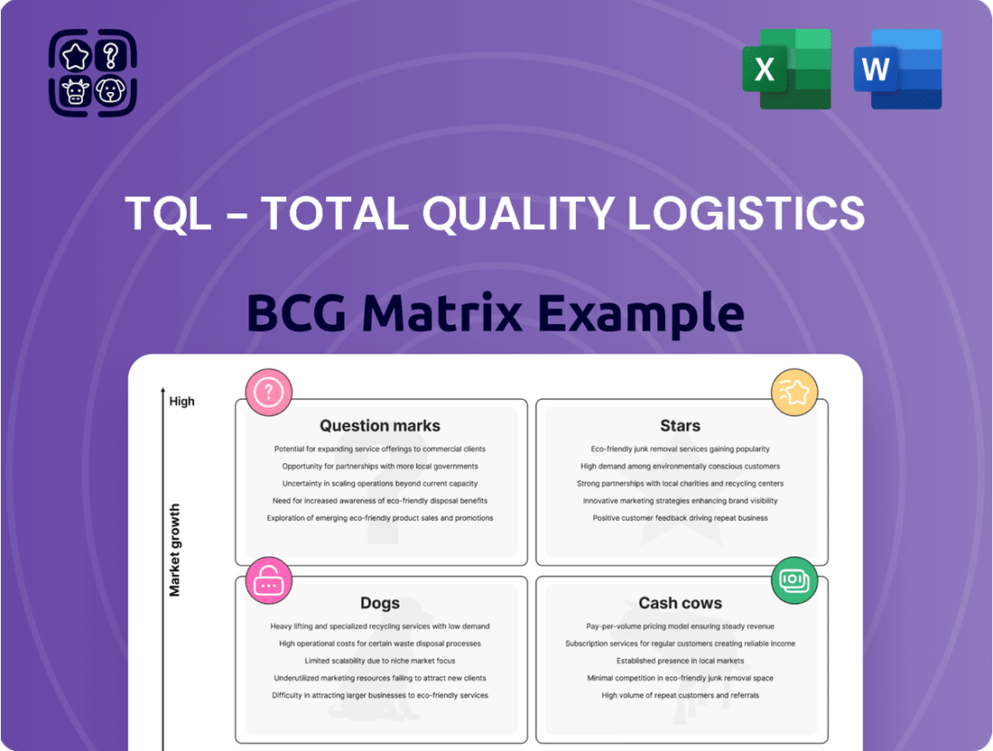 TQL - Total Quality Logistics Boston Consulting Group Matrix