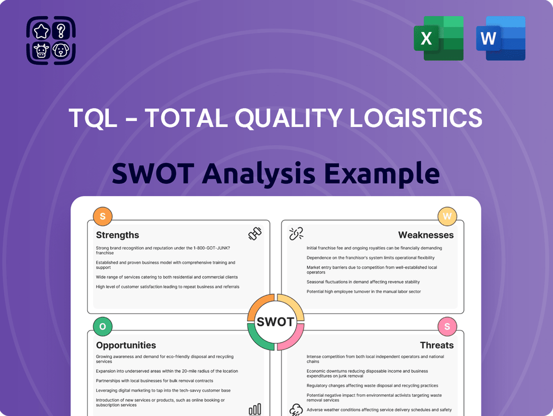 TQL - Total Quality Logistics SWOT Analysis