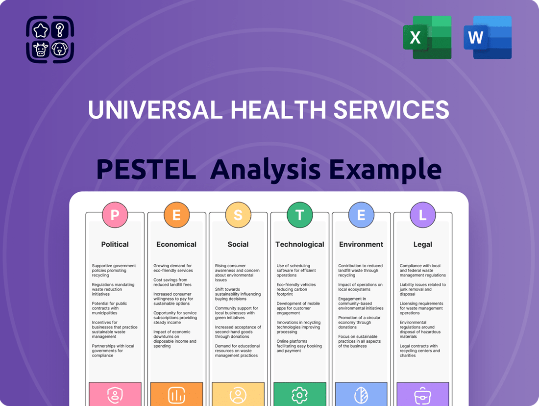 Universal Health Services PESTLE Analysis