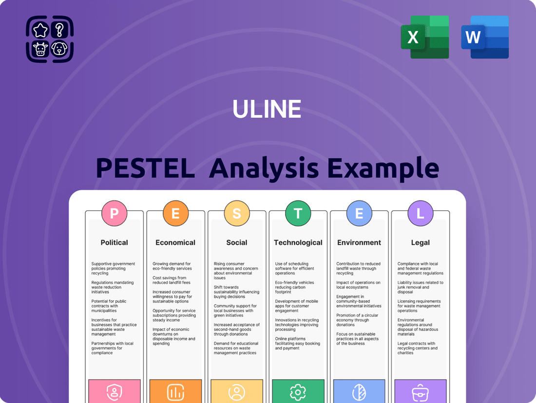 Uline PESTLE Analysis