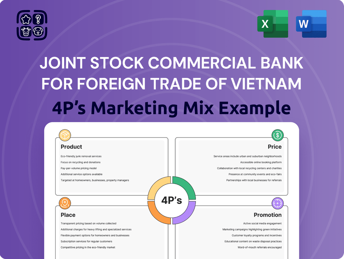 Joint Stock Commercial Bank for Foreign Trade of Vietnam Marketing Mix