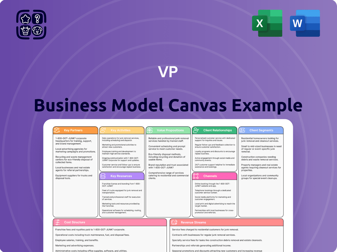 Vp Business Model Canvas