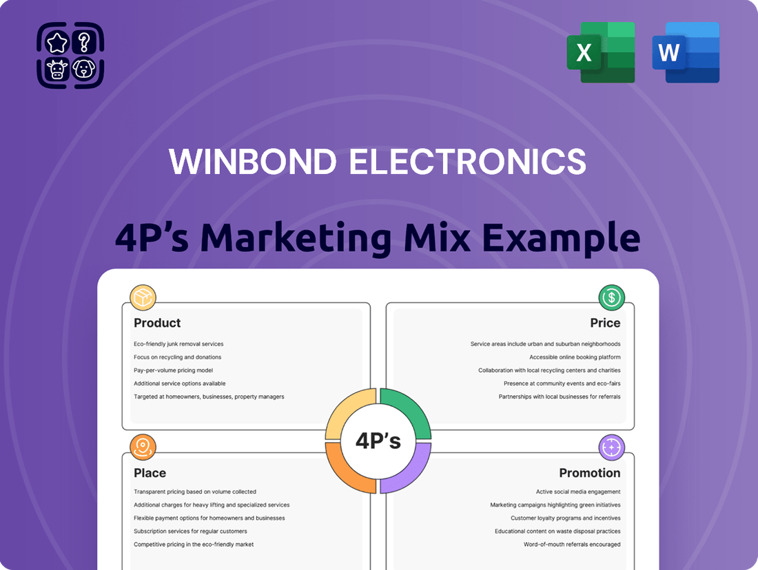 Winbond Electronics Marketing Mix