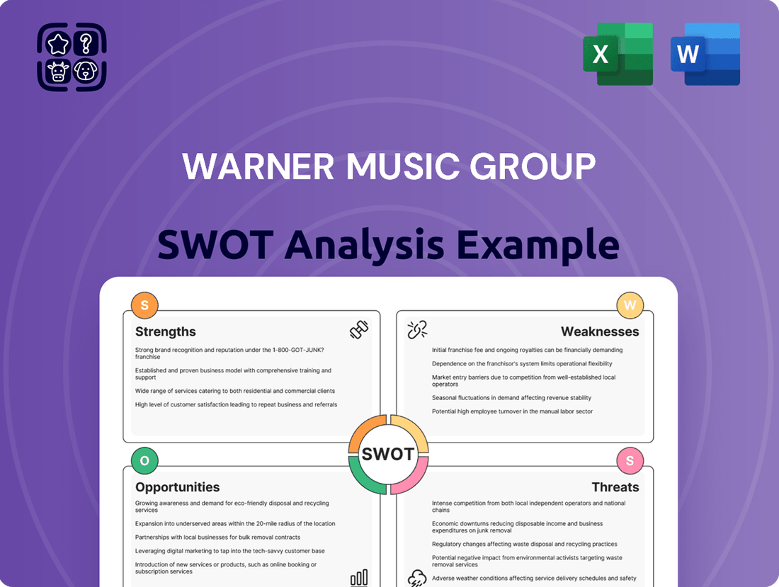 Warner Music Group SWOT Analysis