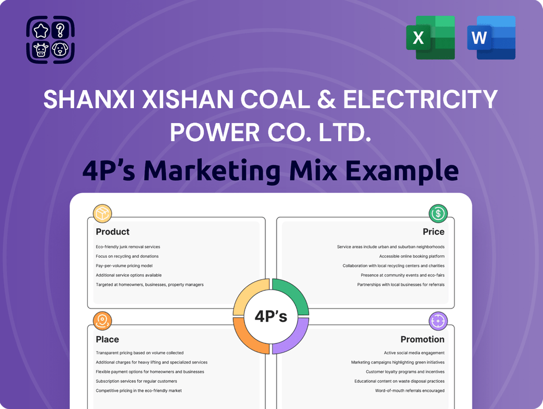 Shanxi Xishan Coal & Electricity Power Co. Ltd. Marketing Mix