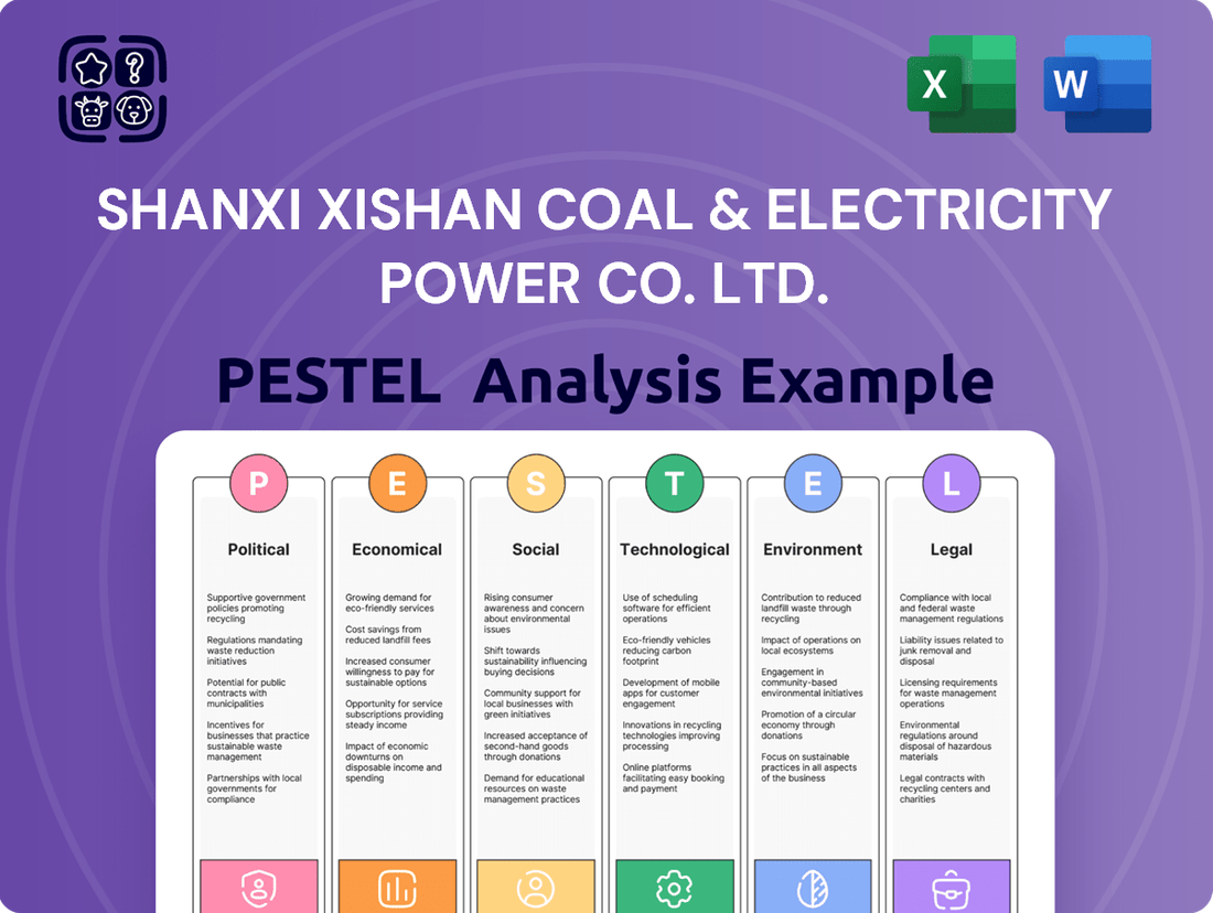 Shanxi Xishan Coal & Electricity Power Co. Ltd. PESTLE Analysis