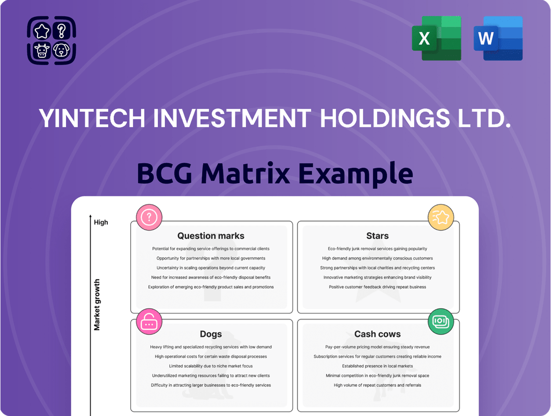 Yintech Investment Holdings Ltd. Boston Consulting Group Matrix