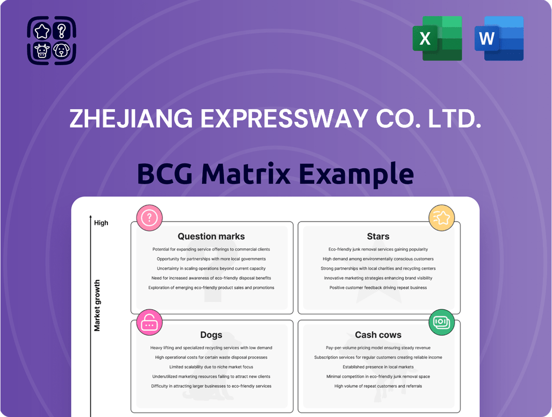 Zhejiang Expressway Co. Ltd. Boston Consulting Group Matrix