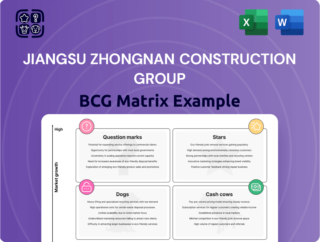 Jiangsu Zhongnan Construction Group Boston Consulting Group Matrix